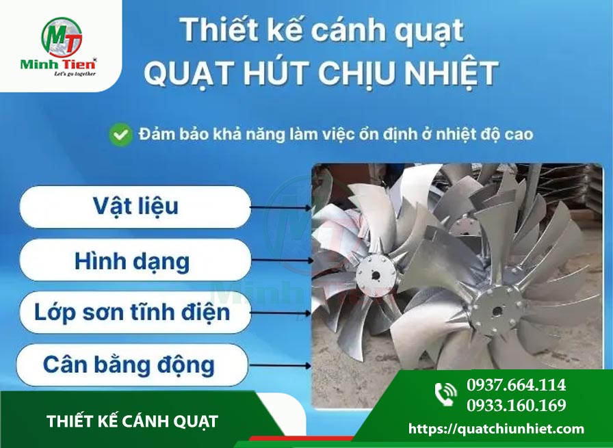 thiết kế cánh quạt.jpg